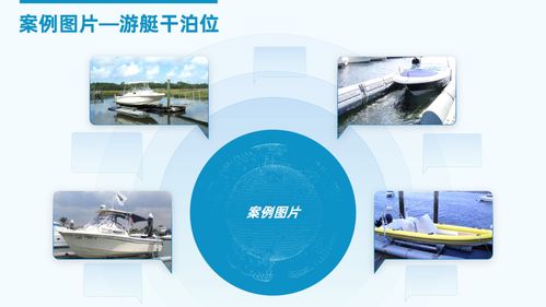 600張PPT實戰總結 職場必備圖文排版設計技巧