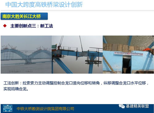 精品圖文 | 中國(guó)大跨度高鐵橋梁設(shè)計(jì)創(chuàng)新 飛虹越天塹，科技筑通途