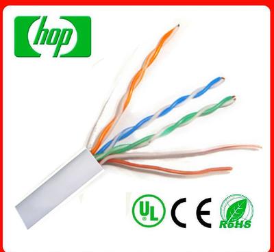常用網絡線選購指南 CAT5非屏蔽銅包鋁網線低至0元起？